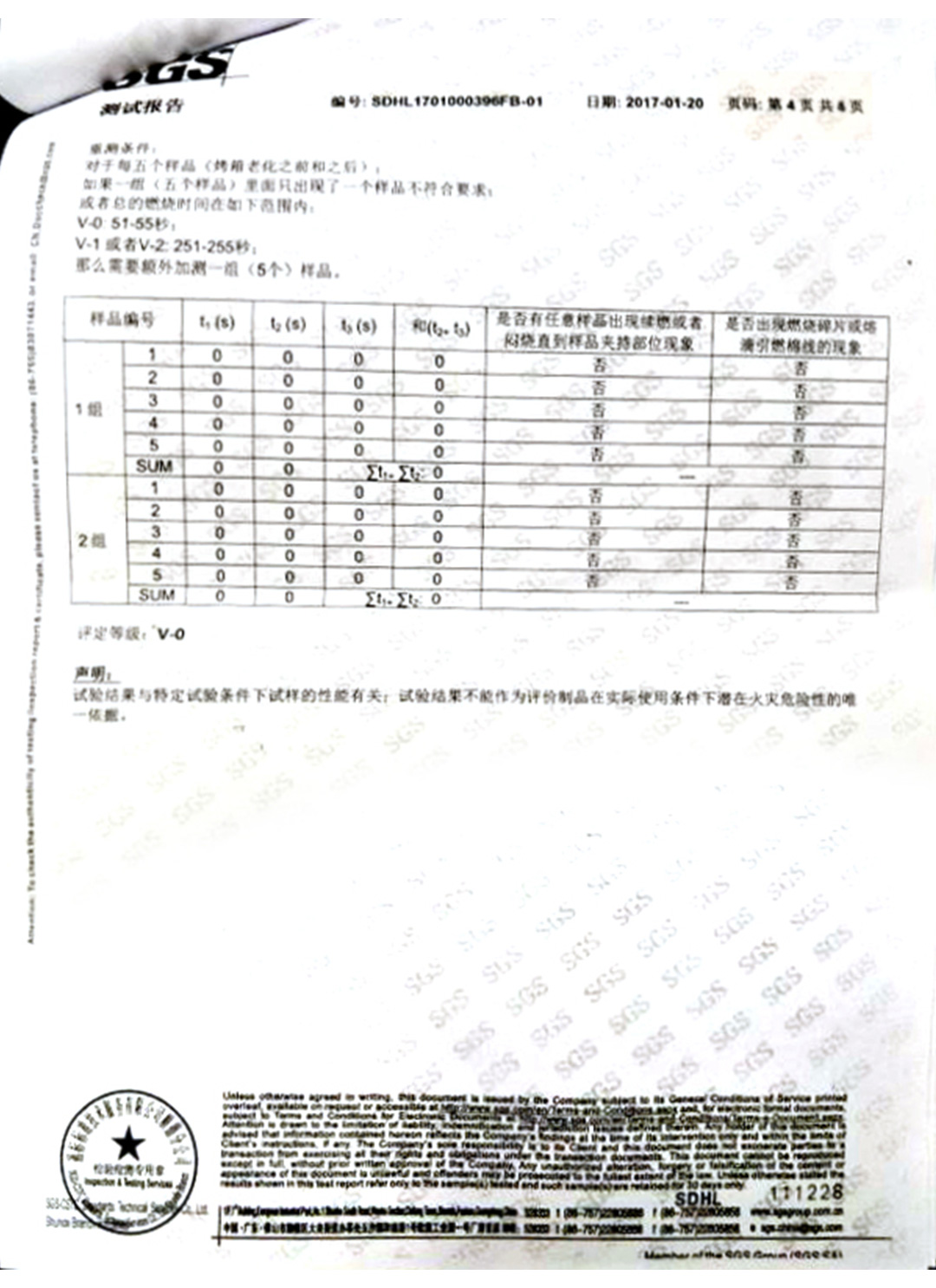 检验检测报告